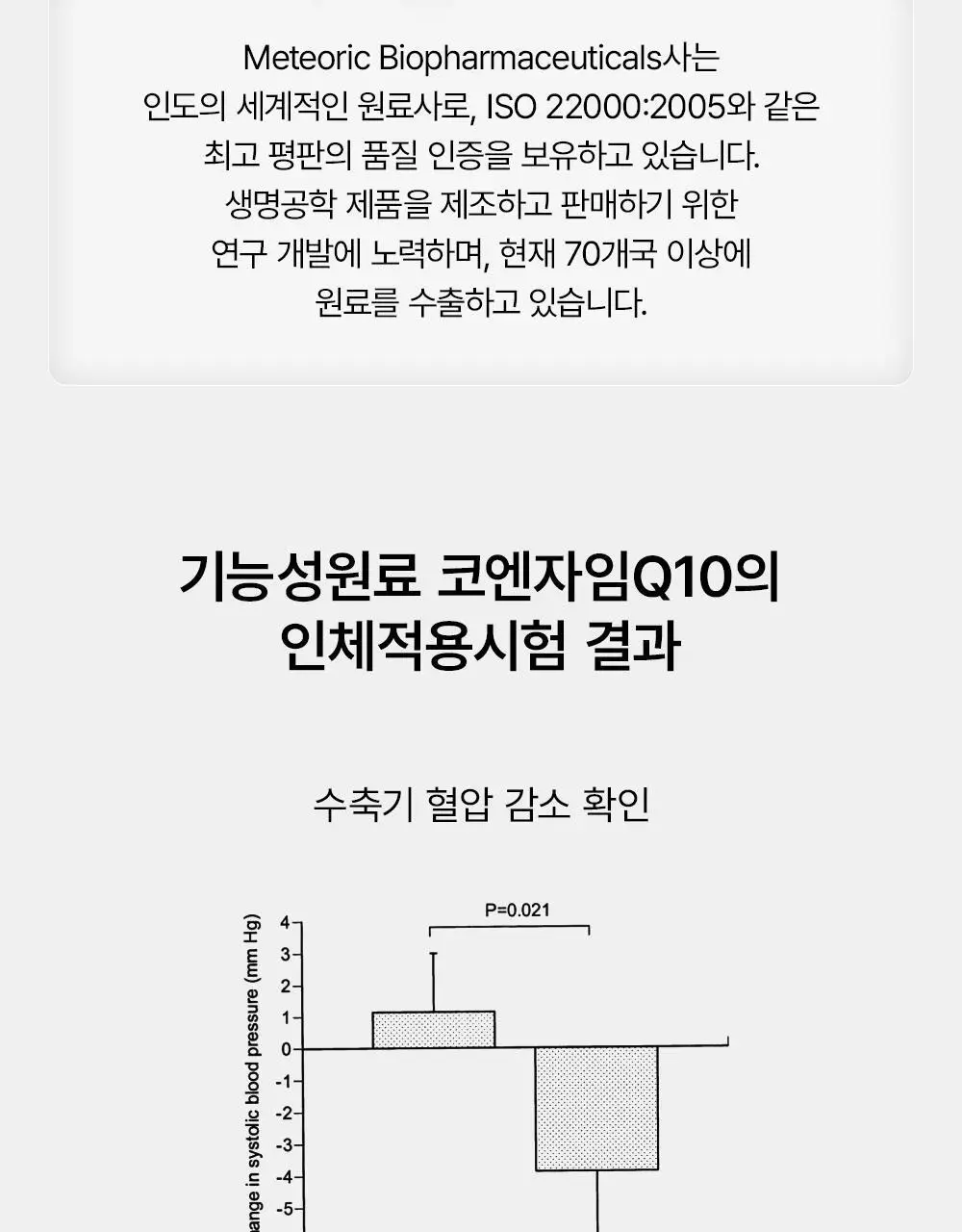 [NEW]뉴트리메이드 코엔자임Q10 데일리 밸런스 30캡슐 (1개월분) 상세페이지 13